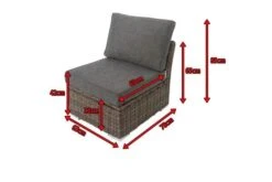 OUTFLEXX Mittelelement, Grau, Polyrattan, 63 X 78 X 65 Cm, Geeignet Für 18370-BOX-A/-D -Kettler Verkaufsgeschäft 5 18371 BOX.jpg