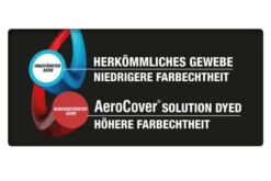 AeroCover Schutzhülle In L-Form Für Lounge Sets, Mit Trapez-Ecke, 255 X 255 X 90 X 65/90 Cm -Kettler Verkaufsgeschäft 8 13012.jpg